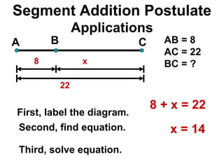 Segment Addition Postulate Applications A B C 22 AB = 8 AC = 22 BC = ? 8 First, label the diagram. x Second, find equation. Third, solve equation. 8 + x = 22 x = 14 