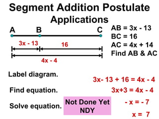 Segment Addition Postulate Applications A B C 16 AB = 3x - 13 BC = 16  AC = 4x + 14 Find AB & AC 3x - 13 4x - 4  3x- 13 + 16 = 4x - 4 - x = - 7 Label diagram. Find equation. Solve equation. 3x+3 = 4x - 4 x =  7 Not Done Yet NDY 