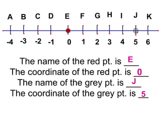 The name of the red pt. is ___ The coordinate of the red pt. is ___ The name of the grey pt. is ___ The coordinate of the grey pt. is __ E 0 J 5 