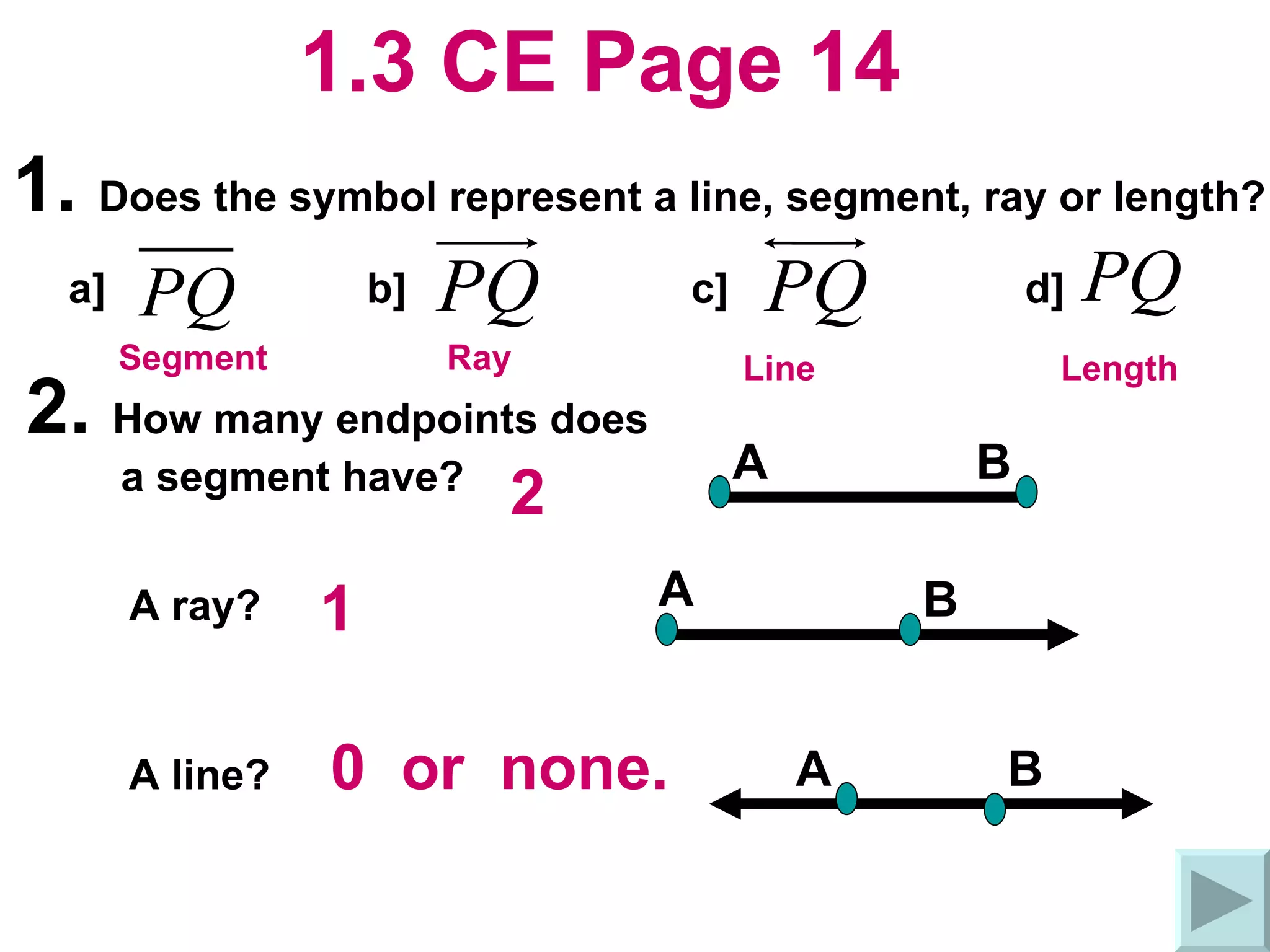 1.3 CE Page 14 1.  Does the symbol represent a line, segment, ray or length? 2.  How many endpoints does  a segment have? A ray? A line? a]  b]  c]  d] Segment Line Ray Length 2 1 0  or  none. A B A A B B 