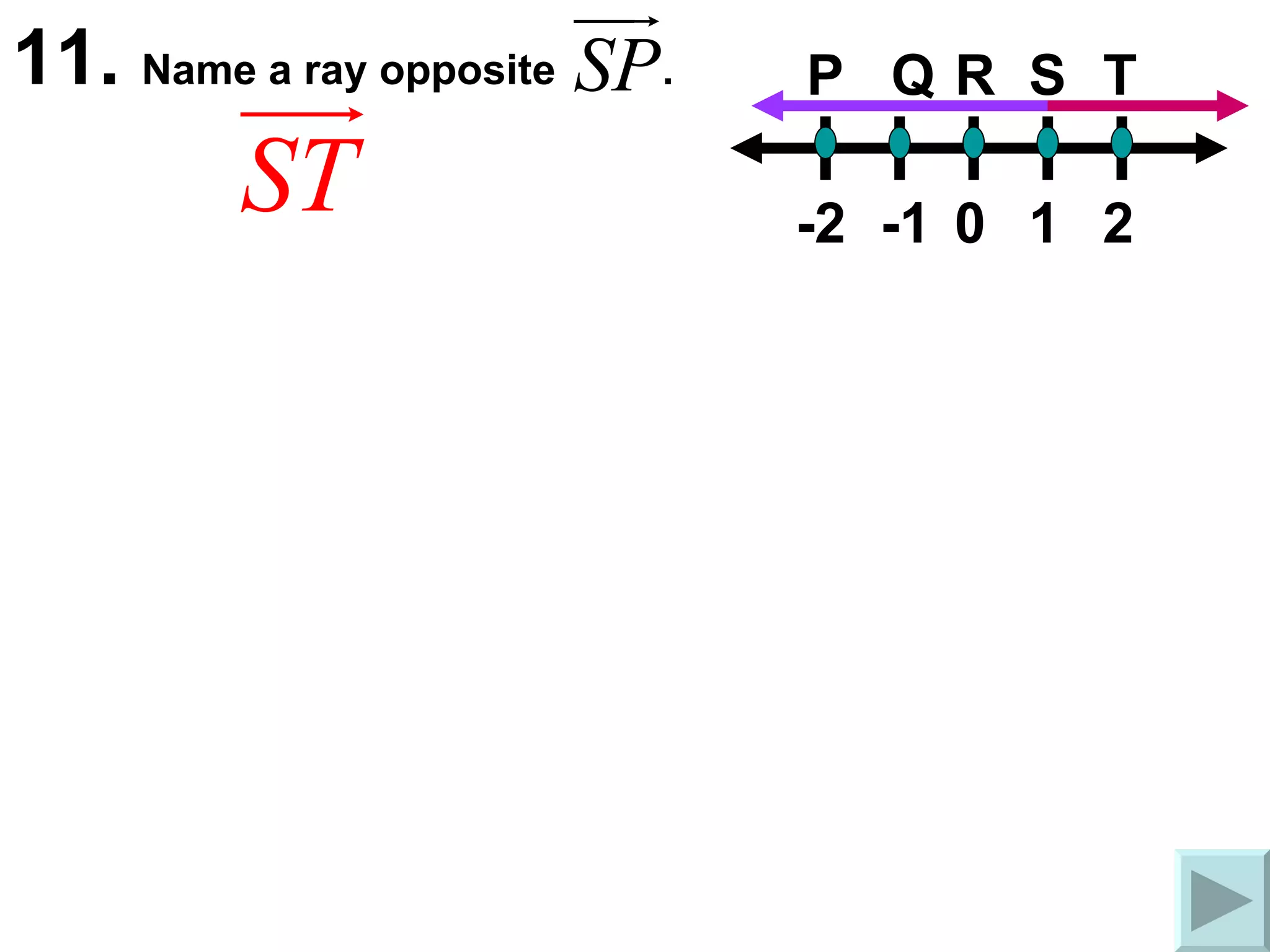 11.  Name a ray opposite  . P Q R S T 0 1 2 -2 -1 