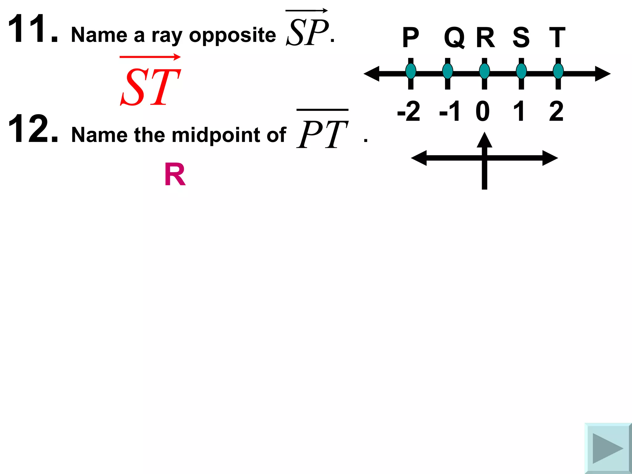 11.  Name a ray opposite  . P Q R S T 0 1 2 -2 -1 12.  Name the midpoint of  .  R 