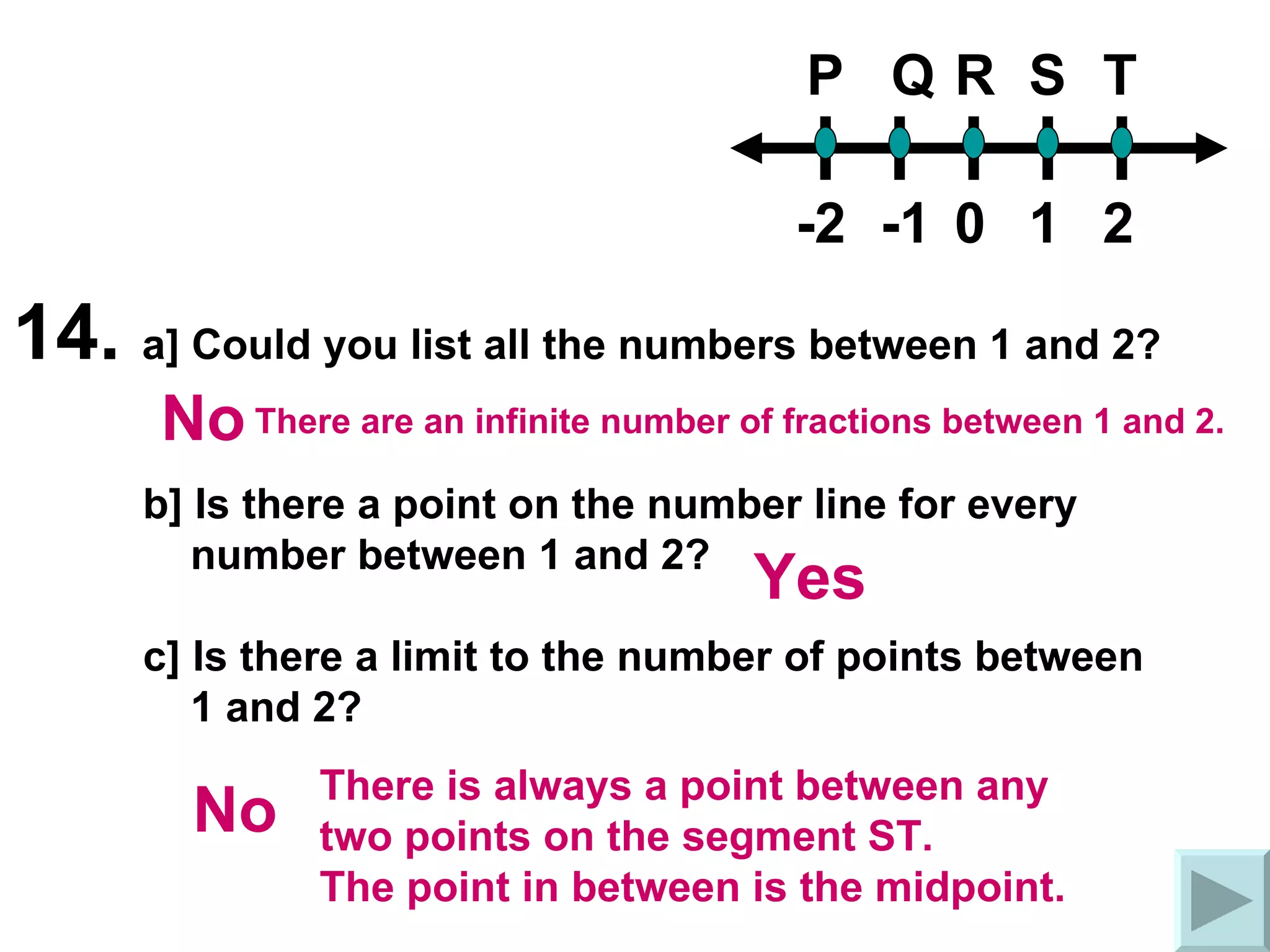 P Q R S T 0 1 2 -2 -1 14.  a] Could you list all the numbers between 1 and 2? b] Is there a point on the number line for every number between 1 and 2? c] Is there a limit to the number of points between 1 and 2? No Yes No There are an infinite number of fractions between 1 and 2. There is always a point between any two points on the segment ST. The point in between is the midpoint. 