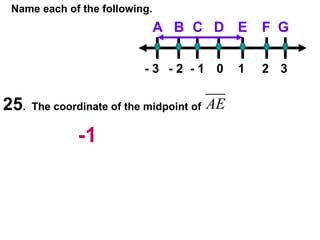 Name each of the following. 25 .  The coordinate of the midpoint of  D B C G F E A - 3 - 2 - 1 0 1 2 3 -1 