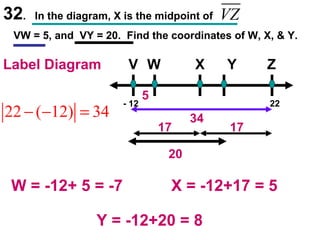 32 .  In the diagram, X is the midpoint of  VW = 5, and  VY = 20.  Find the coordinates of W, X, & Y. V W X Y Z 5 20 34 - 12 22 17 17 Label Diagram X = -12+17 = 5 W = -12+ 5 = -7 Y = -12+20 = 8 
