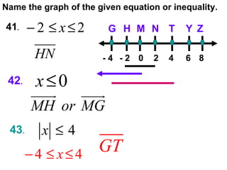 41 .  Name the graph of the given equation or inequality. N H M Z Y T G - 4 - 2 0 2 4 6 8 42 .   43 .   
