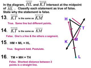 13 .  is the same as   14 .  is the same as   15 .  HM + ML = HL 16 .  TM + MH = TH H K M T L In the diagram,  and  intersect at the midpoint of  .  Classify each statement as true of false.  State why the statement is false. True.  Same line but different points. False.  One’s a line & the others a segment. True.  Segment Add. Postulate. False.  Shortest distance between 2 points is a straight line. 