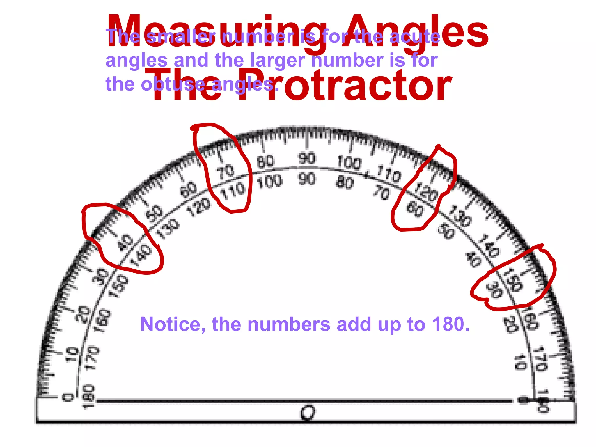Measuring Angles The Protractor Notice, the numbers add up to 180. The smaller number is for the acute angles and the larger number is for the obtuse angles. 