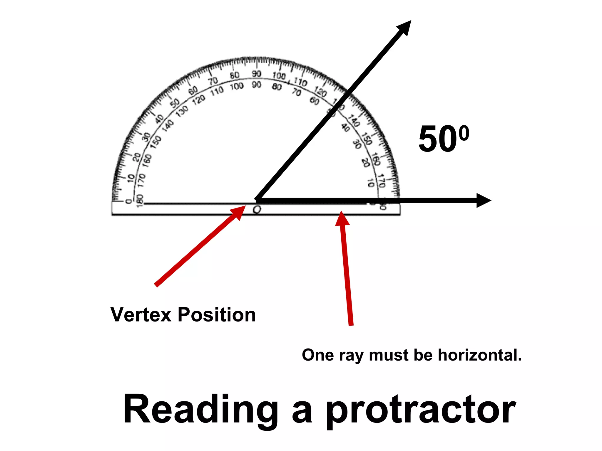 50 0 Vertex Position One ray must be horizontal. Reading a protractor 