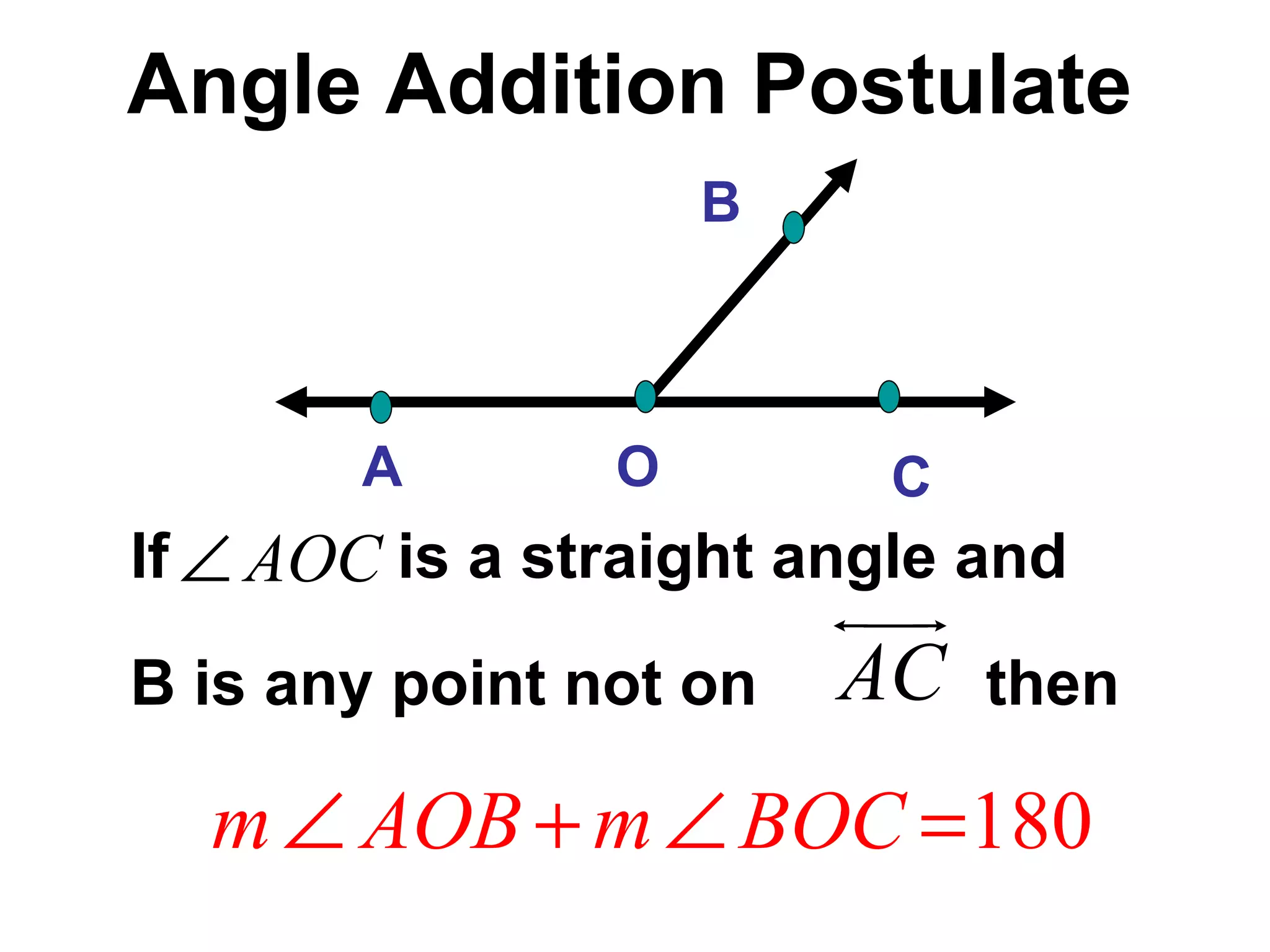 Angle Addition Postulate If  is a straight angle and  B is any point not on  then   O C B A 