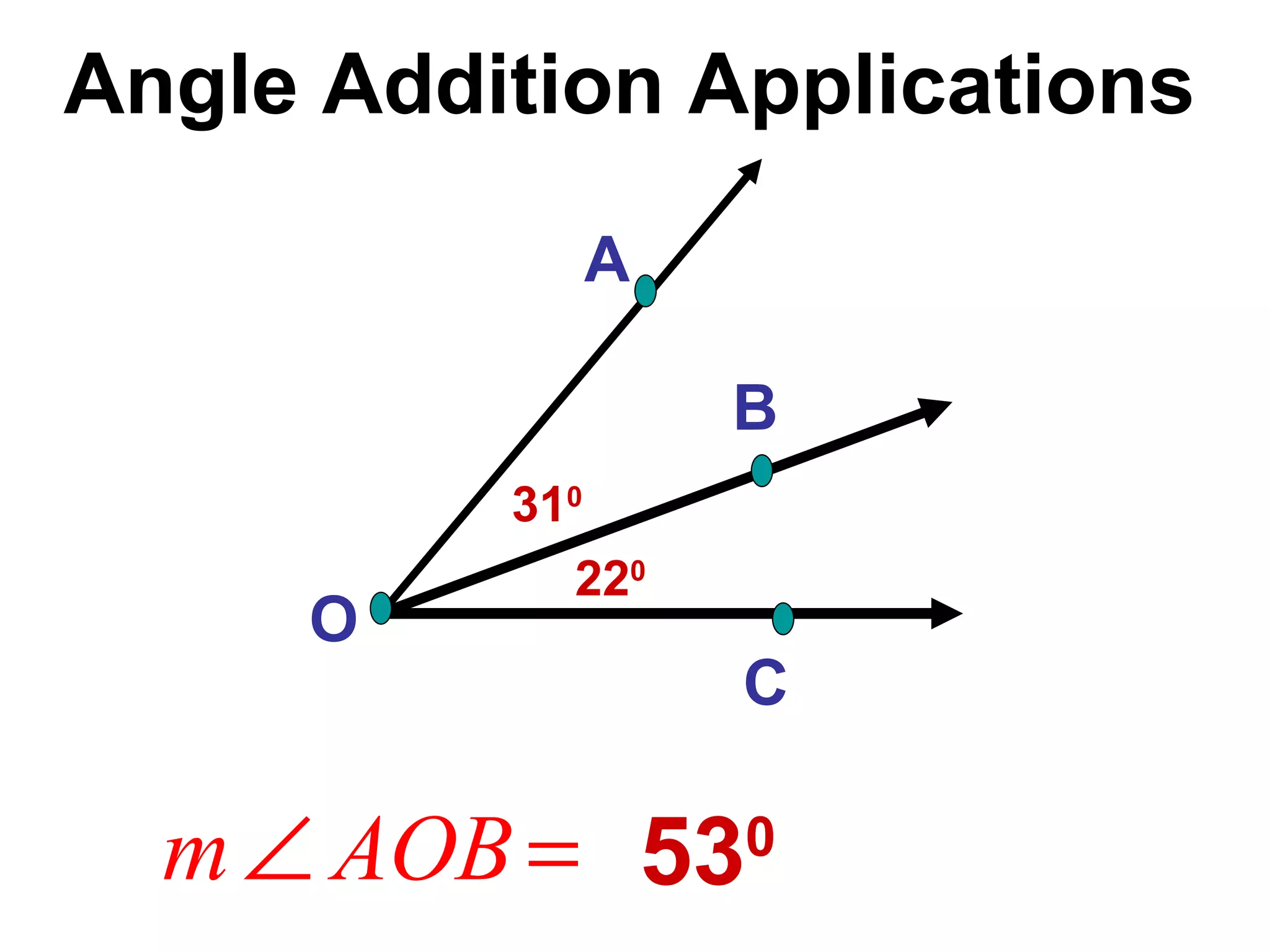 Angle Addition Applications A B C O 31 0 22 0 53 0 