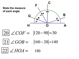 90 120  160  20  State the measure of each angle. 