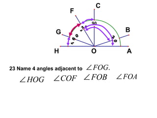 90 120  160  20  23 Name 4 angles adjacent to 