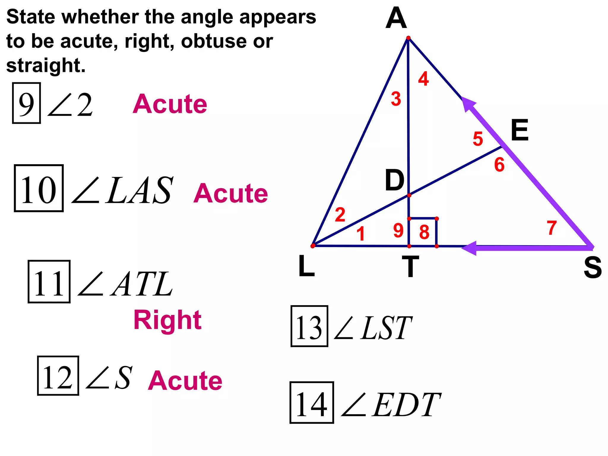 State whether the angle appears to be acute, right, obtuse or straight. Acute Acute Right Acute 