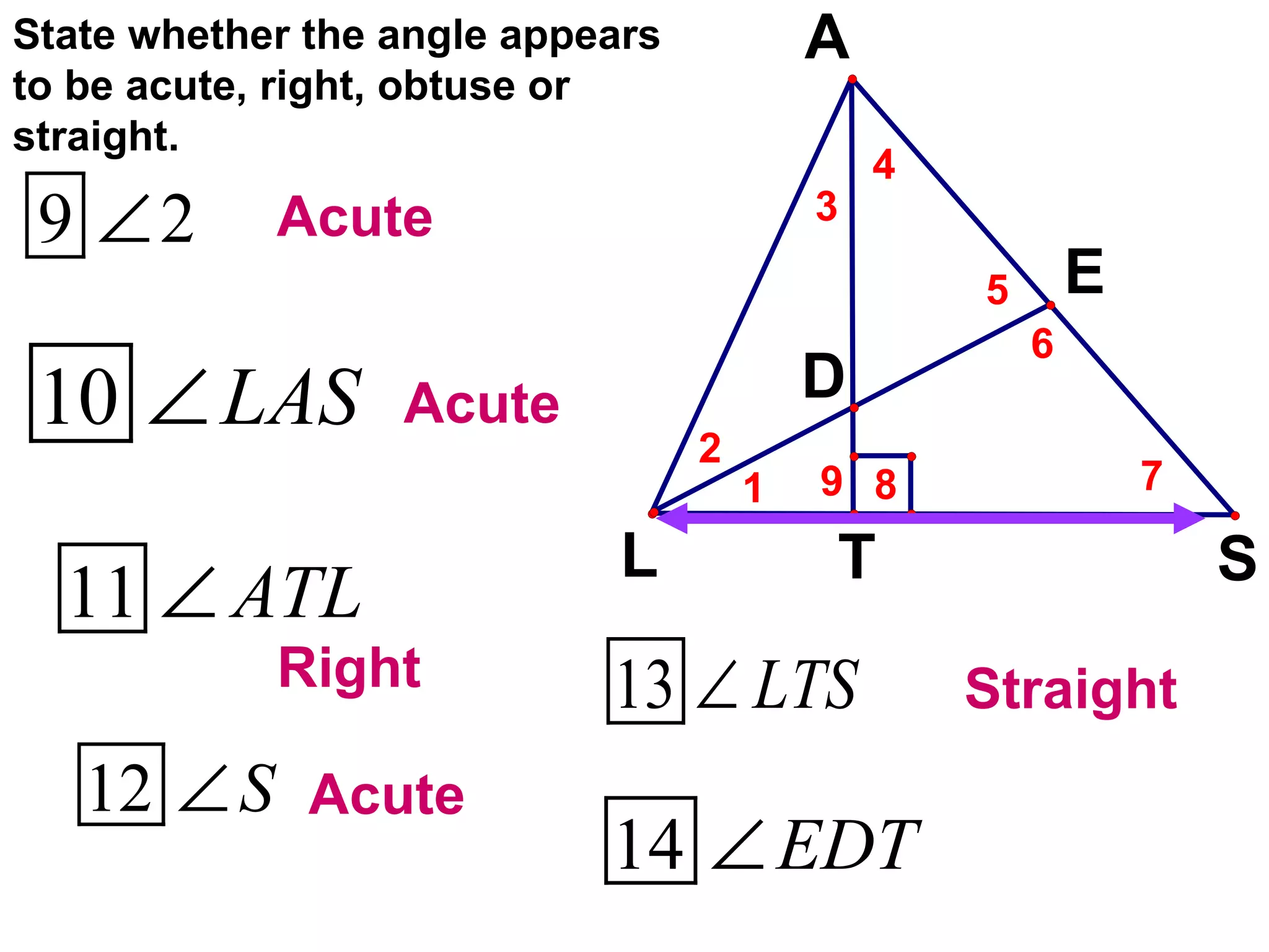 State whether the angle appears to be acute, right, obtuse or straight. Acute Acute Right Acute Straight 