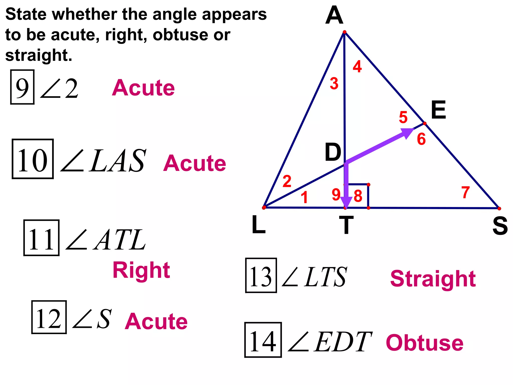 State whether the angle appears to be acute, right, obtuse or straight. Acute Acute Right Acute Straight Obtuse 