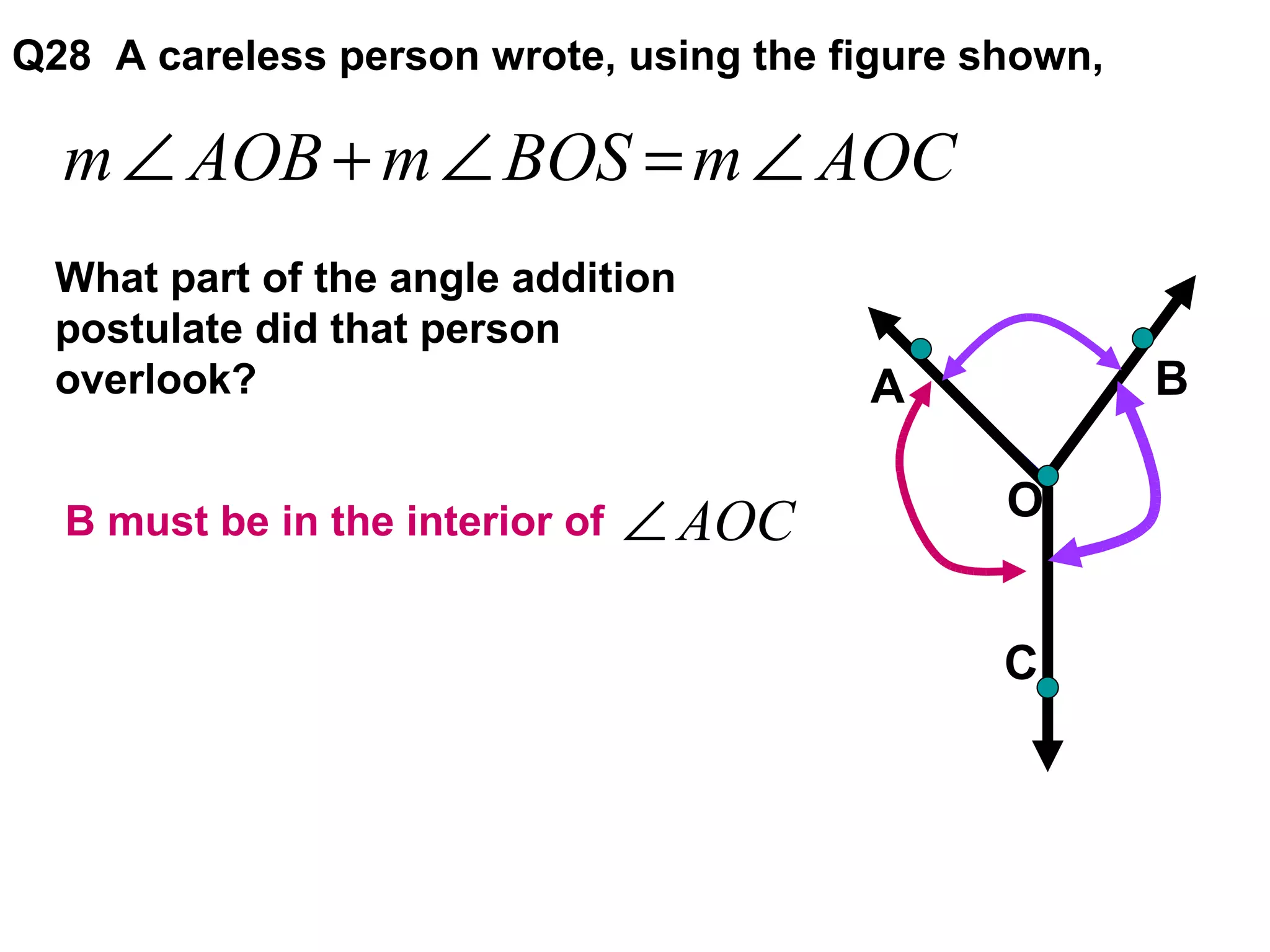 Q28  A careless person wrote, using the figure shown, What part of the angle addition postulate did that person overlook? B must be in the interior of   