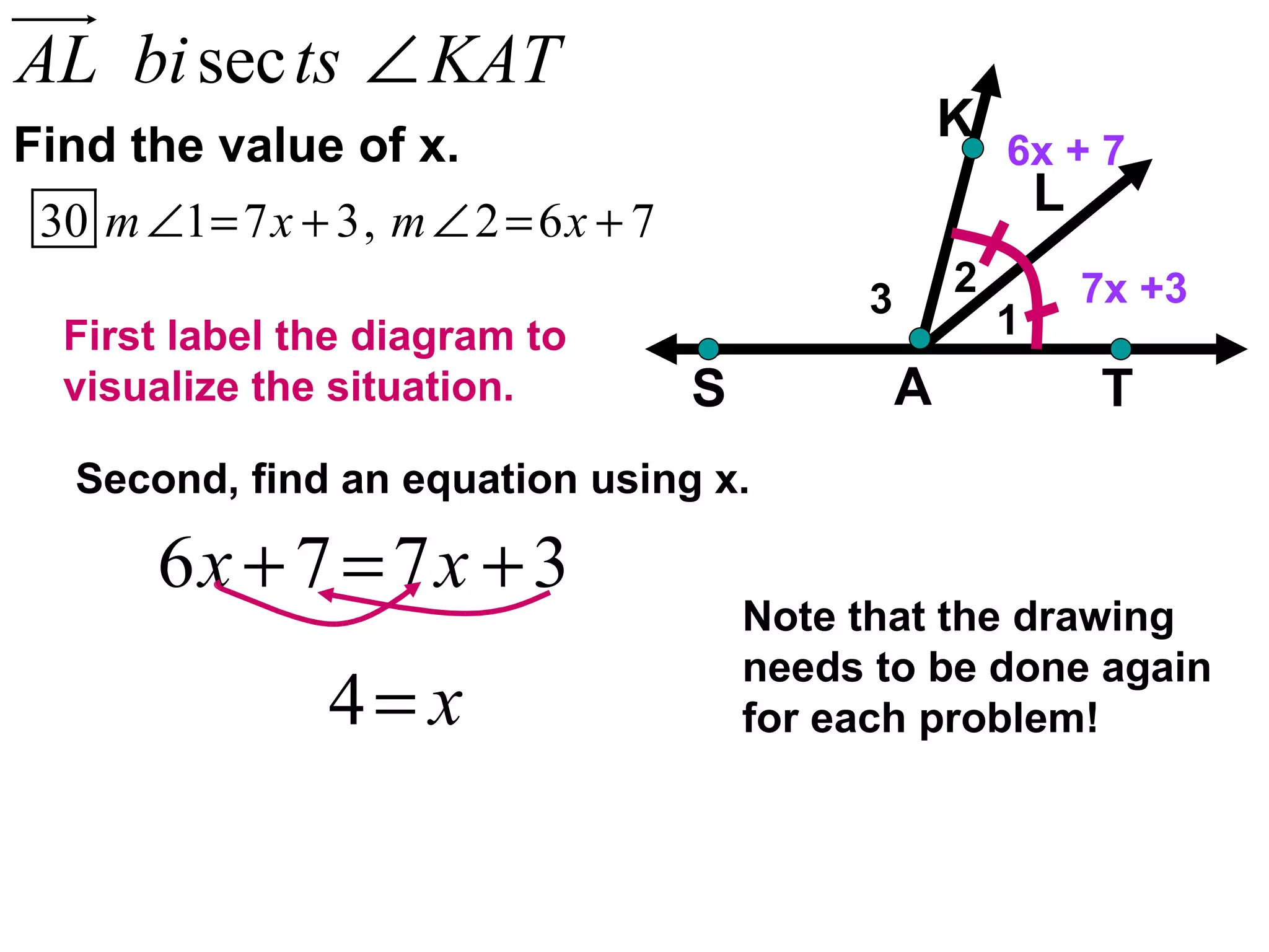 Find the value of x. 3 2 1 First label the diagram to visualize the situation. Second, find an equation using x. 6x + 7 7x +3 Note that the drawing needs to be done again for each problem! 