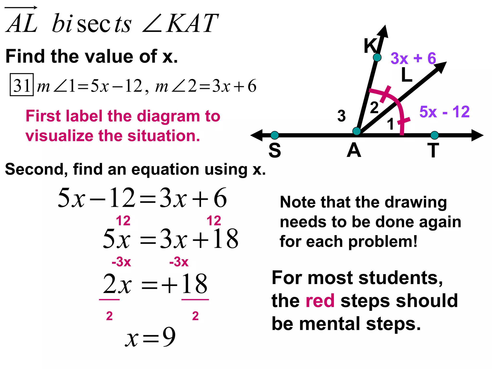 Find the value of x. 3 2 1 First label the diagram to visualize the situation. Second, find an equation using x. 3x + 6 5x - 12 12  12 -3x  -3x ___  ____ 2  2 For most students, the  red  steps should be mental steps. Note that the drawing needs to be done again for each problem! 