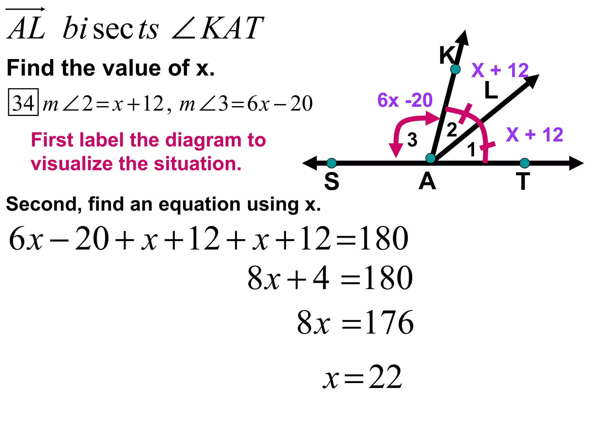 Find the value of x. 3 2 1 First label the diagram to visualize the situation. Second, find an equation using x. X + 12 X + 12 6x -20 