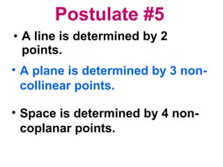 Postulate #5   A line is determined by 2 points. A plane is determined by 3 non-collinear points.   Space is determined by 4 non-coplanar points. 