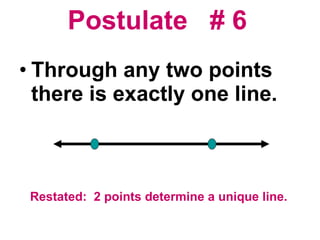 Postulate  # 6   Through any two points there is exactly one line. Restated:  2 points determine a unique line. 