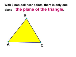 With 3 non-collinear points, there is only one plane –  the plane of the triangle . 