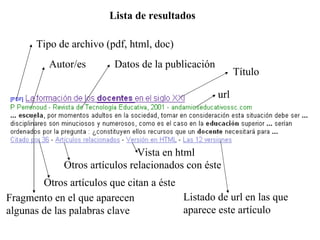Lista de resultados Tipo de archivo (pdf, html, doc) Título Autor/es Datos de la publicación url Fragmento en el que aparecen algunas de las palabras clave Otros artículos que citan a éste Otros artículos relacionados con éste Vista en html Listado de url en las que aparece este artículo 