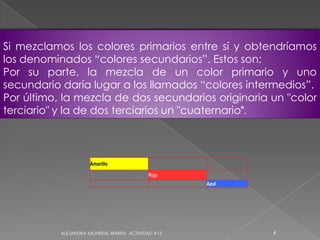 Si mezclamos los colores primarios entre sí y obtendríamos los denominados “colores secundarios”. Estosson:Por su parte, la mezcla de un color primario y uno secundario daría lugar a los llamados “colores intermedios”.Por último, la mezcla de dos secundarios originaria un "color terciario" y la de dos terciarios un "cuaternario".4ALEJANDRA MONREAL IBARRA  ACTIVIDAD #13