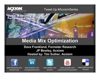 Tweet Up #AcxiomSeries




               Media Mix Optimization
                   Dave Frankland, Forrester Research
                           JP Bewley, Acxiom
                     Hosted by: Tim Suther, Acxiom



www.facebook.com    www.linkedin.com   www.twitter.com    www.youtube.com      www.delicious.com
  /acxiomcorp      /companies/acxiom      /acxiom      /user/AcxiomCorporation     /Acxiom
 