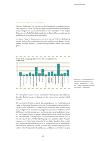 Herausforderungen der Personalpolitik
Welchen Stellenwert hat der demografische Wandel in der betrieblichen
Personalpolitik? Spielt bei der strategischen Personalplanung das erwar-
tete Ansteigen des Durchschnittsalters in den Betrieben in der Region
Göttingen eine Rolle? Wird z.B. zukünftig ein Fachkräftemangel erwartet,
weil Ältere aus dem Betrieb ausscheiden?
Um diese Frage zu beantworten, wurde in der schriftlichen Befragung
gefragt, welche Personalprobleme in den nächsten zwei Jahren für den
Betrieb erwartet werden. 16 Antwortmöglichkeiten waren dazu vorge-
geben.
Am häufigsten wurden bei den schriftlichen Befragungen der Göttinger
Betriebe Befürchtungen in Bezug auf die Lohnkosten geäußert (45,4
Prozent).
5 Prozent sahen Probleme durch die Abwanderung von Fachkräften und
knapp ein Drittel der Betriebe befürchtet Schwierigkeiten, benötigte Fach-
kräfte auf dem Arbeitsmarkt zu bekommen. Mit diesen Herausforderungen
ist kein allgemeiner Personalmangel gemeint, da dieses Problem nur von
5,9 Prozent der Betriebe genannt wurde, sondern eine Lücke beim Ange-
bot von SpezialistInnen. Inwiefern dieser befürchtete Fachkräftemangel
mit betrieblichen Überlegungen zum demografischen Wandel zu tun
hat, kann durch die schriftliche Befragung nicht geklärt werden. Aus den
Interviews mit Personalverantwortlichen wird aber deutlich, dass es sich
beim erwarteten Fachkräftemangel nicht um einen Mangel an qualifizierten
Arbeitskräften allgemein handelt, sondern dass es eher an jungen Fach-
kräften mit sehr speziellen Ausbildungen und Fachkenntnissen mangelt,
Abbildung 9: Erwartete Personal-
probleme in den nächsten zwei
Jahren in Betrieben im LK Göttin-
gen, Quelle: interne Betriebsbefra-
gung (Basis: 119 Betriebe)
Ältere im Betrieb
25
 