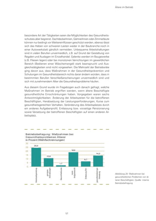 besondere Art der Tätigkeiten seien die Möglichkeiten des Gesundheits-
schutzes aber begrenzt. DachdeckerInnen, GärtnerInnen oder Zimmerleute
können nur bedingt vor Wettereinflüssen geschützt werden, ebenso lässt
sich das Heben von schweren Lasten weder in der Baubranche noch in
einer Autowerkstatt gänzlich vermeiden. Unbequeme Arbeitshaltungen
sind in vielen Berufen unvermeidlich, z.B. auf Grund der Gestaltung von
Regalen und Auslagen im Einzelhandel. Gelenke werden im Baugewerbe
(z.B. Fliesen legen) oder bei monotonen Verrichtungen im gewerblichen
Bereich (Bedienen einer Wäschemangel) stark beansprucht und Aus-
gleichstätigkeiten sind nicht vorgesehen. Die Mehrzahl der Betriebsräte
ging davon aus, dass Maßnahmen in der Gesundheitsprävention und
Schulungen im Gesundheitsbereich nichts daran ändern würden, dass in
bestimmten Berufen Verschleißerscheinungen unvermeidlich sind und
sich mit zunehmendem Alter die Gesundheitsprobleme häufen.
Aus diesem Grund wurde im Fragebogen auch danach gefragt, welche
Maßnahmen im Betrieb ergriffen werden, wenn ältere Beschäftigte
gesundheitliche Einschränkungen haben. Vorgegeben waren sechs
Antwortmöglichkeiten: Änderung der Arbeitszeiten für die betroffenen
Beschäftigten, Herabsetzung der Leistungsanforderungen, Kurse zum
gesundheitsgerechten Verhalten, Veränderung des Arbeitsplatzes durch
ein anderes Aufgabenprofil, Entlassung bzw. vorzeitige Pensionierung
sowie Versetzung der betroffenen Beschäftigten auf einen anderen Ar-
beitsplatz.
Ältere im Betrieb
Abbildung 20: Maßnahmen bei
gesundheitlichen Problemen von äl-
teren Beschäftigten, Quelle: interne
Betriebsbefragung
57
 