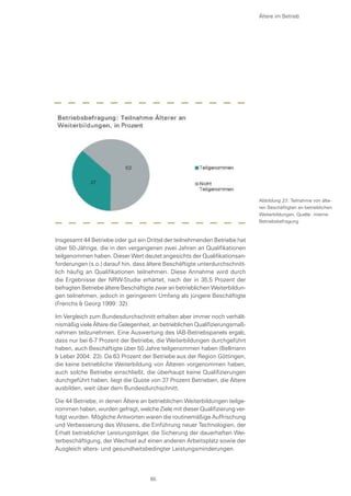 Ältere im Betrieb
Insgesamt 44 Betriebe oder gut ein Drittel der teilnehmenden Betriebe hat
über 50-Jährige, die in den vergangenen zwei Jahren an Qualifikationen
teilgenommen haben. Dieser Wert deutet angesichts der Qualifikationsan-
forderungen (s.o.) darauf hin, dass ältere Beschäftigte unterdurchschnitt-
lich häufig an Qualifikationen teilnehmen. Diese Annahme wird durch
die Ergebnisse der NRW-Studie erhärtet, nach der in 35,5 Prozent der
befragten Betriebe ältere Beschäftigte zwar an betrieblichen Weiterbildun-
gen teilnehmen, jedoch in geringerem Umfang als jüngere Beschäftigte
(Frerichs & Georg 1999: 32).
Im Vergleich zum Bundesdurchschnitt erhalten aber immer noch verhält-
nismäßig viele Ältere die Gelegenheit, an betrieblichen Qualifizierungsmaß-
nahmen teilzunehmen. Eine Auswertung des IAB-Betriebspanels ergab,
dass nur bei 6-7 Prozent der Betriebe, die Weiterbildungen durchgeführt
haben, auch Beschäftigte über 50 Jahre teilgenommen haben (Bellmann
& Leber 2004: 23). Da 63 Prozent der Betriebe aus der Region Göttingen,
die keine betriebliche Weiterbildung von Älteren vorgenommen haben,
auch solche Betriebe einschließt, die überhaupt keine Qualifizierungen
durchgeführt haben, liegt die Quote von 37 Prozent Betrieben, die Ältere
ausbilden, weit über dem Bundesdurchschnitt.
Die 44 Betriebe, in denen Ältere an betrieblichen Weiterbildungen teilge-
nommen haben, wurden gefragt, welche Ziele mit dieser Qualifizierung ver-
folgt wurden. Mögliche Antworten waren die routinemäßige Auffrischung
und Verbesserung des Wissens, die Einführung neuer Technologien, der
Erhalt betrieblicher Leistungsträger, die Sicherung der dauerhaften Wei-
terbeschäftigung, der Wechsel auf einen anderen Arbeitsplatz sowie der
Ausgleich alters- und gesundheitsbedingter Leistungsminderungen.
Abbildung 23: Teilnahme von älte-
ren Beschäftigten an betrieblichen
Weiterbildungen, Quelle: interne
Betriebsbefragung
65
 