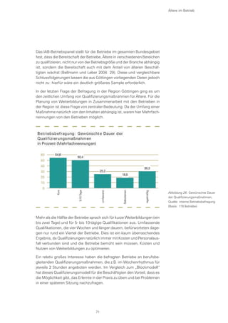 Das IAB-Betriebspanel stellt für die Betriebe im gesamten Bundesgebiet
fest, dass die Bereitschaft der Betriebe, Ältere in verschiedenen Bereichen
zu qualifizieren, nicht nur von der Betriebsgröße und der Branche abhängig
ist, sondern die Bereitschaft auch mit dem Anteil von älteren Beschäf-
tigten wächst (Bellmann und Leber 2004: 29). Diese und vergleichbare
Schlussfolgerungen lassen die aus Göttingen vorliegenden Daten jedoch
nicht zu: hierfür wäre ein deutlich größeres Sample erforderlich.
In der letzten Frage der Befragung in der Region Göttingen ging es um
den zeitlichen Umfang von Qualifizierungsmaßnahmen für Ältere. Für die
Planung von Weiterbildungen in Zusammenarbeit mit den Betrieben in
der Region ist diese Frage von zentraler Bedeutung. Da der Umfang einer
Maßnahme natürlich von den Inhalten abhängig ist, waren hier Mehrfach-
nennungen von den Betrieben möglich.
Ältere im Betrieb
Mehr als die Hälfte der Betriebe sprach sich für kurze Weiterbildungen (ein
bis zwei Tage) und für 5- bis 10-tägige Qualifikationen aus. Umfassende
Qualifikationen, die vier Wochen und länger dauern, befürworteten dage-
gen nur rund ein Viertel der Betriebe. Dies ist ein kaum überraschendes
Ergebnis, da Qualifizierungen natürlich immer mit Kosten und Personalaus-
fall verbunden sind und die Betriebe bemüht sein müssen, Kosten und
Nutzen von Weiterbildungen zu optimieren.
Ein relativ großes Interesse haben die befragten Betriebe an berufsbe-
gleitenden Qualifizierungsmaßnahmen, die z.B. im Wochenrhythmus für
jeweils 2 Stunden angeboten werden. Im Vergleich zum „Blockmodell“
hat dieses Qualifizierungsmodell für die Beschäftigten den Vorteil, dass es
die Möglichkeit gibt, das Erlernte in der Praxis zu üben und bei Problemen
in einer späteren Sitzung nachzufragen.
Abbildung 26: Gewünschte Dauer
der Qualifizierungsmaßnahmen,
Quelle: interne Betriebsbefragung
(Basis: 119 Betriebe)
71
 