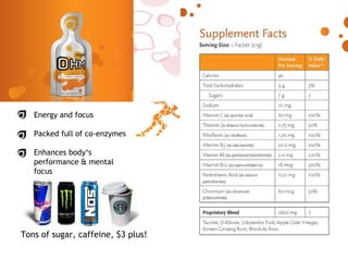 Energy and focus Packed full of co-enzymes Enhances body‘s performance & mental focus Tons of sugar, caffeine, $3 plus! 