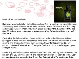 Beauty from the inside out. Hydrating  your body is key to looking good and feeling good. As we age, it becomes increasingly more difficult for our cells to absorb water. This leads to a dry, flaky and dull appearance.  When combined, Green Tea Seed Oil, Grape Seed Oil and Aloe Vera help your cells absorb water, providing fuller, healthier skin, hair and nails.  Enhancing  the Collagen fibers in our bodies can reduce fine lines and wrinkles, giving you a more youthful appearance. Over time these fibers weaken and stretch causing fine lines and wrinkles, even sagging.  By combining Acerola Cherry extract, Horsetail extract and Coenzyme Q-10 you can properly support your collagen fibers.  Protecting  yourself from environmental pollutants and the long term effects of the sun can give you an even, smooth and healthy complexion for years to come.  GLO accomplishes this by combining Green Tea Extract with Turmeric and Oats. 