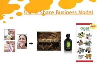 Use & Share Business Model + 