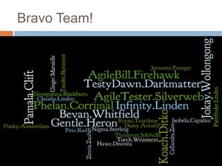 Bravo Team!
 