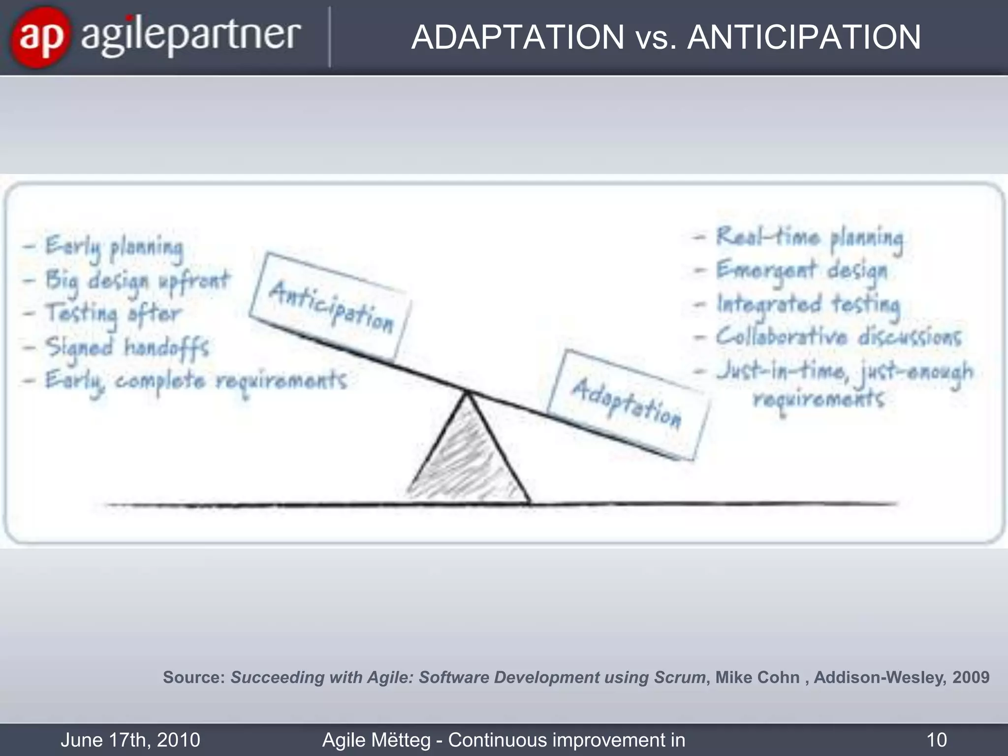 ADAPTATION vs. ANTICIPATIONSource: Succeeding with Agile: Software Development using Scrum, Mike Cohn , Addison-Wesley, 2009June 17th, 201010Agile Mëtteg - Continuous improvement in practice