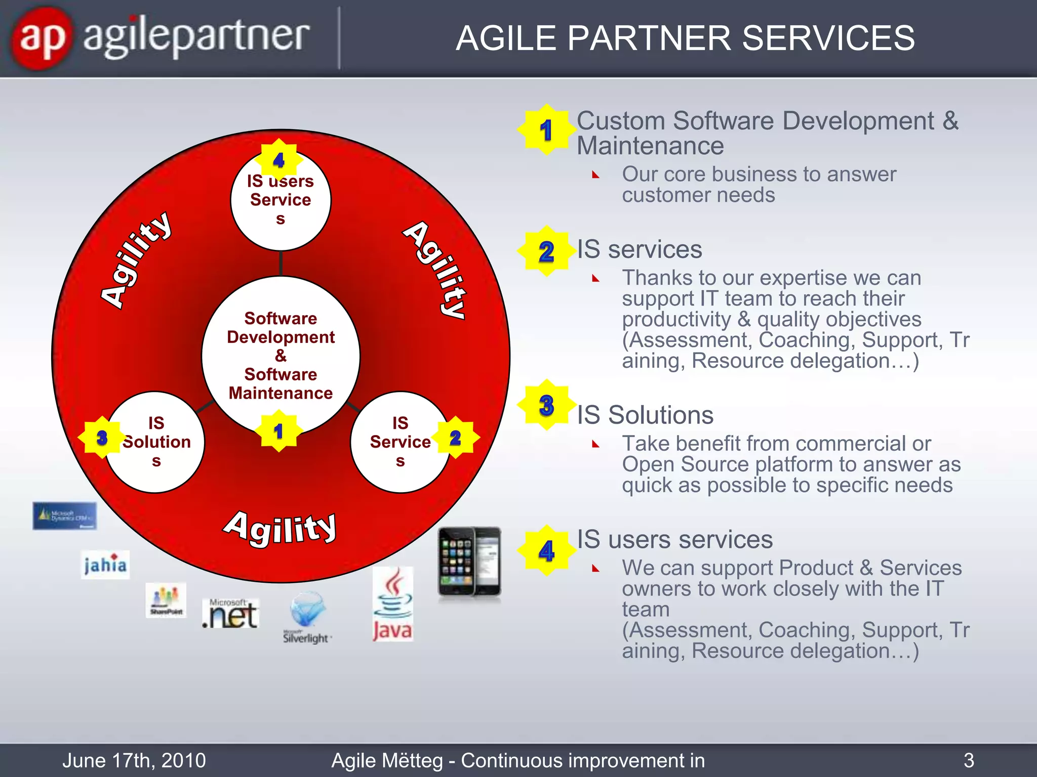 AGILE PARTNER SERVICESIS users ServicesCustom Software Development & MaintenanceOur core business to answer customer needsIS servicesThanks to our expertise we can support IT team to reach their productivity & quality objectives (Assessment, Coaching, Support, Training, Resource delegation…)IS SolutionsTake benefit from commercial or Open Source platform to answer as quick as possible to specific needsIS users servicesWe can support Product & Services owners to work closely with the IT team (Assessment, Coaching, Support, Training, Resource delegation…)14Software Development & SoftwareMaintenance2ISSolutionsIS ServicesAgilityAgility123AgilityJune 17th, 2010Agile Mëtteg - Continuous improvement in practice334