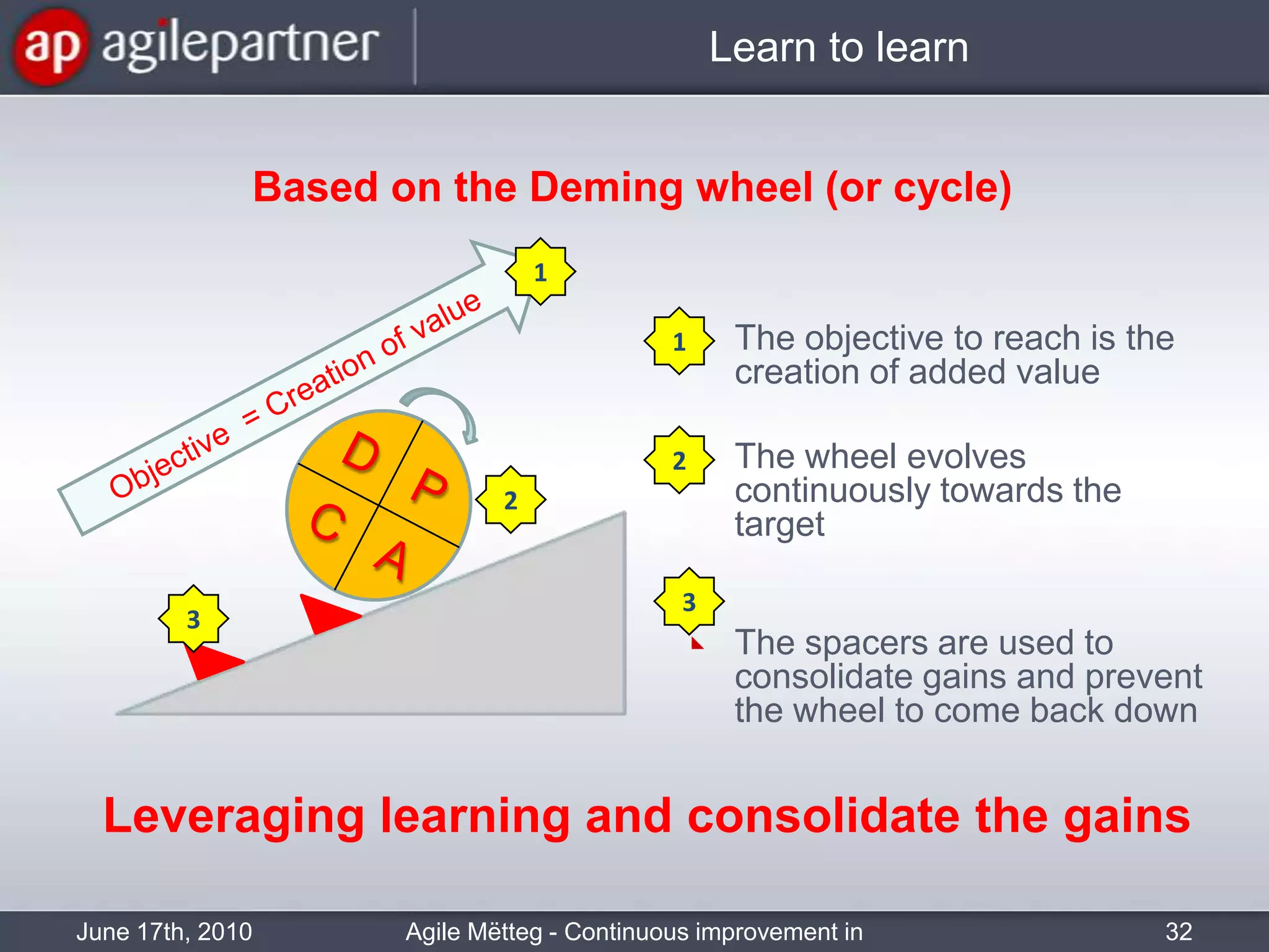 Activity to set the stage and prepare all the attendees to be in a participative mode