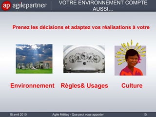VOTRE ENVIRONNEMENT COMPTE AUSSI…15 avril 2010Agile Mëtteg - Que peut vous apporter l'agilité10Prenez les décisions et adaptez vos réalisations à votre		EnvironnementRègles& Usages 	Culture