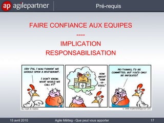 Pré-requisFAIRE CONFIANCE AUX EQUIPES----IMPLICATIONRESPONSABILISATION15 avril 2010Agile Mëtteg - Que peut vous apporter l'agilité17