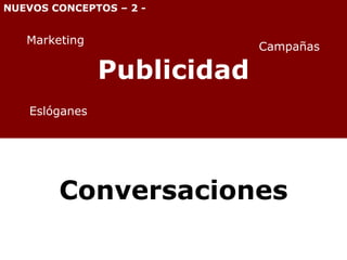 Publicidad Marketing Eslóganes Campañas NUEVOS CONCEPTOS – 2 - Conversaciones 
