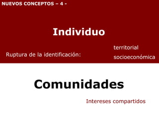 Individuo Comunidades Ruptura de la identificación: Intereses compartidos socioeconómica territorial NUEVOS CONCEPTOS – 4 - 