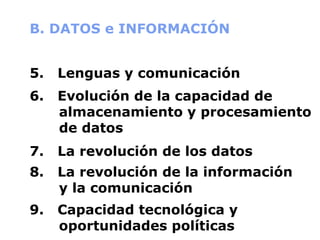 B. DATOS e INFORMACIÓN 5.  Lenguas y comunicación 6.  Evolución de la capacidad de almacenamiento y procesamiento de datos 7.  La revolución de los datos 8.  La revolución de la información  y la comunicación 9.  Capacidad tecnológica y oportunidades políticas 