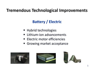 Integrator of alternative energy and renewable fuel technologies for business and general aviation3