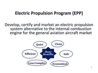Tremendous Technological ImprovementsBattery / Electric Hybrid technologies