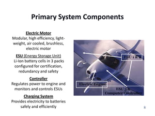 Lithium-ion advancements  