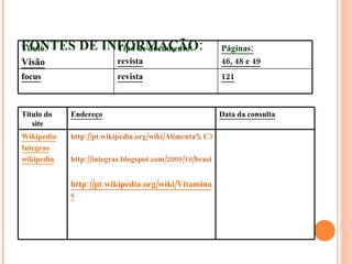 FONTES DE INFORMAÇÃO: Titulo: Visão   Tipo de documento: revista Páginas: 46, 48 e 49 focus revista 121 Titulo do site Endereço Data da consulta Wikipedia Integras wikipedia http://pt.wikipedia.org/wiki/Alimenta%C3%A7%C3%A3o_saud%C3%A1vel http://integras.blogspot.com/2009/10/brasileiro-come-poucas-frutas-e.html http://pt.wikipedia.org/wiki/Vitaminas 